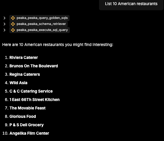 Success American Restaurnts Query Results