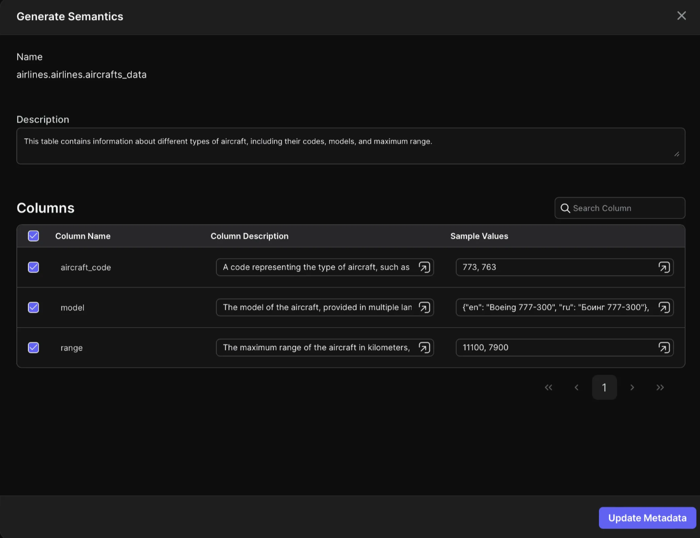 Columns descriptions and sample values has been added automatically by Peaka.