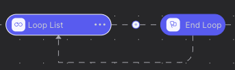 loop list node view