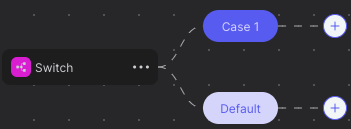 switch-case flow node view