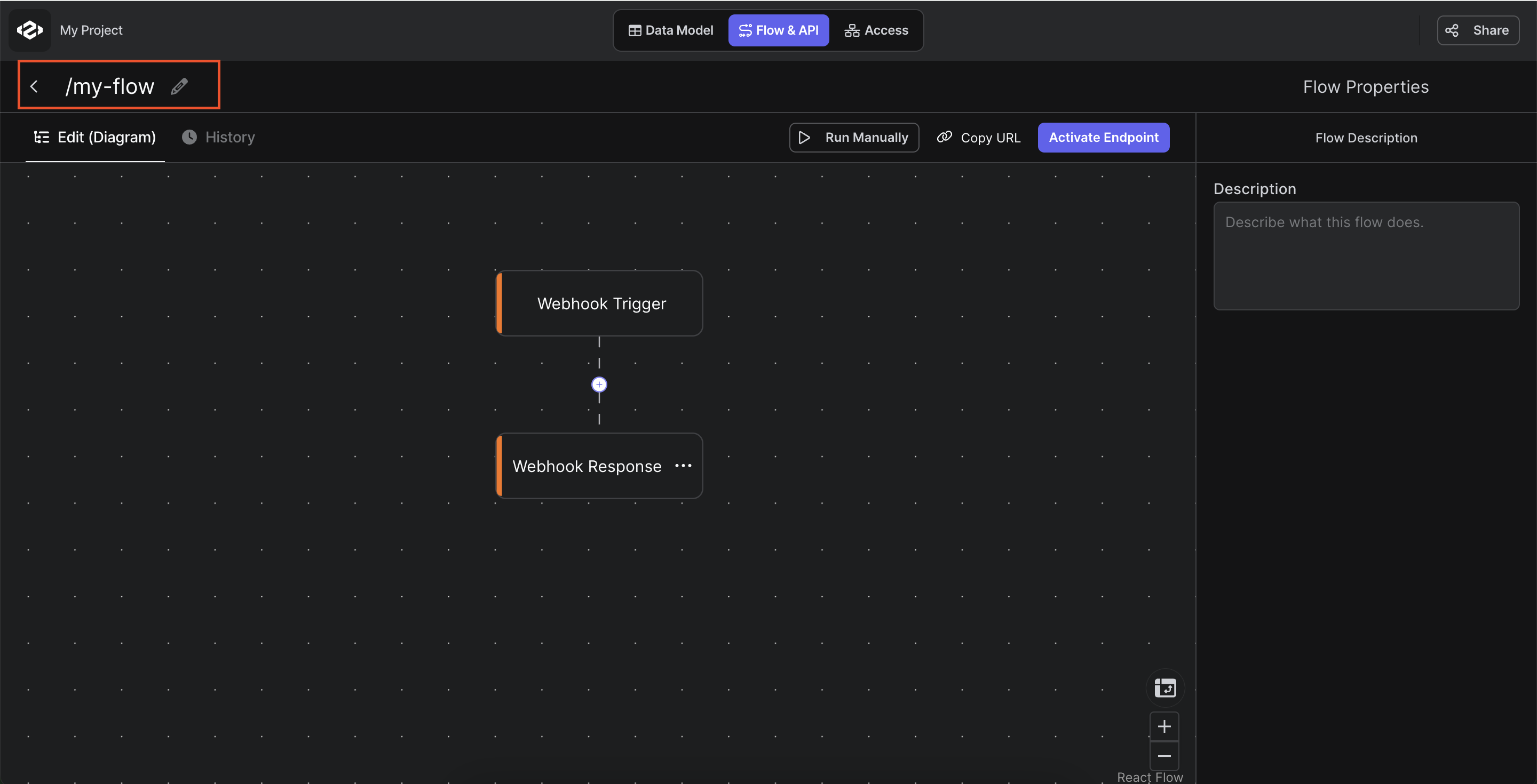success node in flow