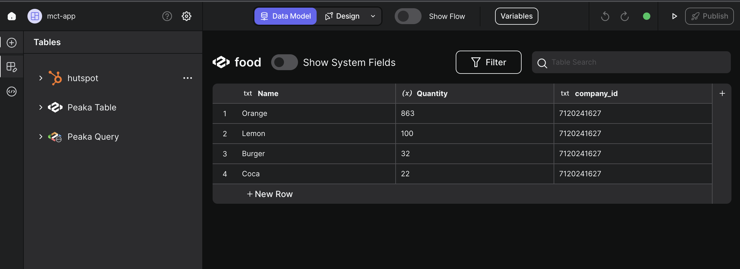 peaka table with food data